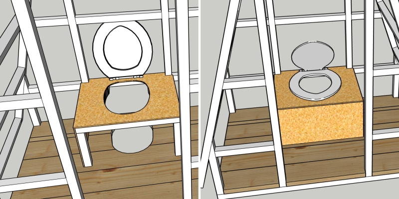 Как сделать туалет на даче своими руками