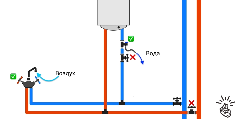 Как слить воду из водонагревателя